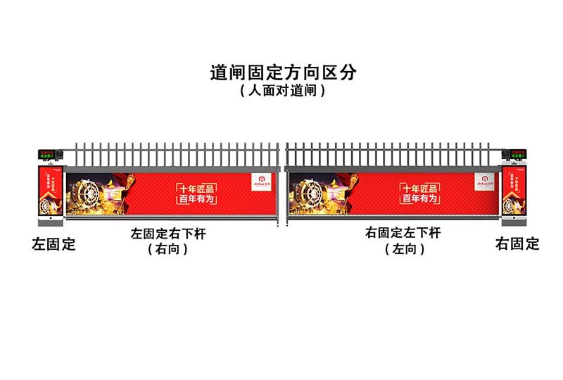 道闸固定方向解析